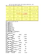 Đề thi Violympic môn Toán lớp 3 vòng 4 - Năm học 2016-2017